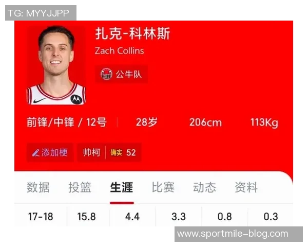 拓媒分析西部球队竞争激烈开拓者有望以25概率冲击前六名